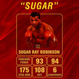 Fragrance World - Champion Sugar 80 ml