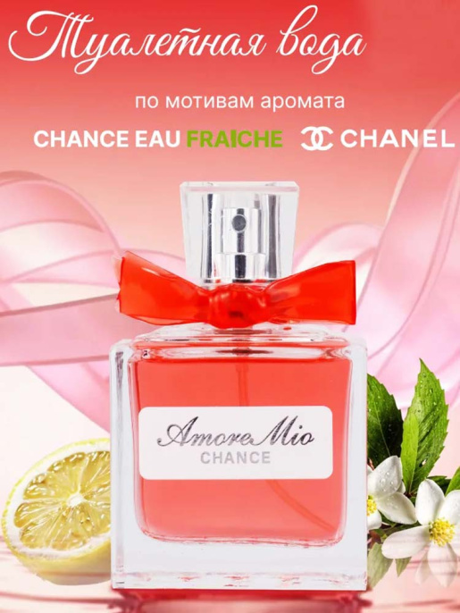 Today Parfum - Amore Mio Chance 50 мл