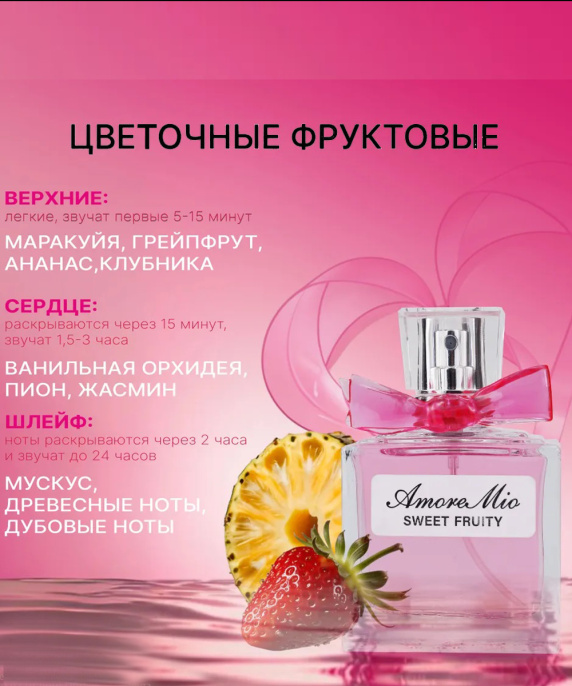 Today Parfum - Amore Mio Sweet Fruity 50 мл