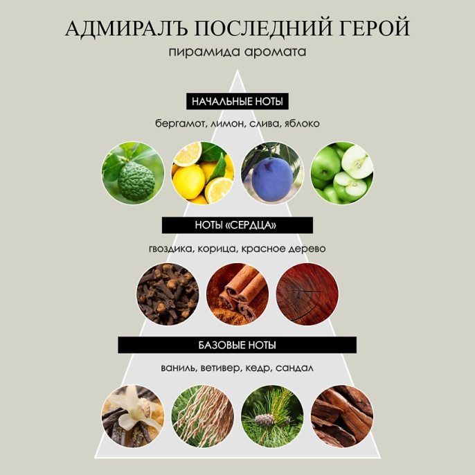 Sergio Nero - Адмиралъ Последний Герой 100 мл