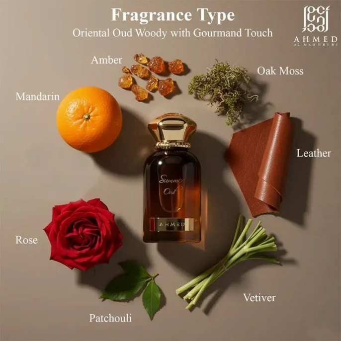 Ahmed Al Maghribi - Summer Oud Eau de Parfum 60 ml