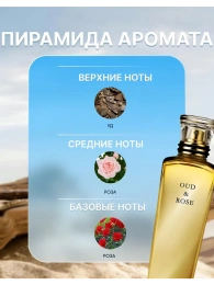 Пробник Оригинал CARTIER Oud & Rose Уд И Роза 3.5 ml