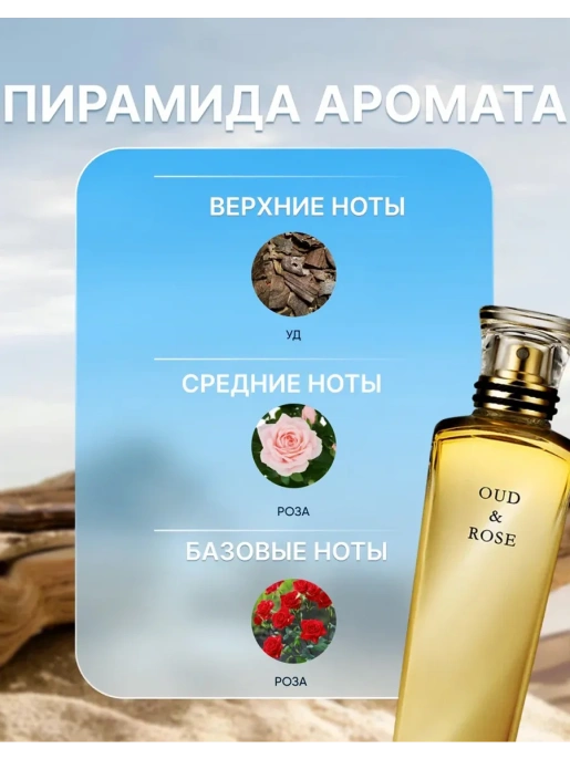 Пробник Оригинал CARTIER Oud & Rose Уд И Роза 3.5 ml