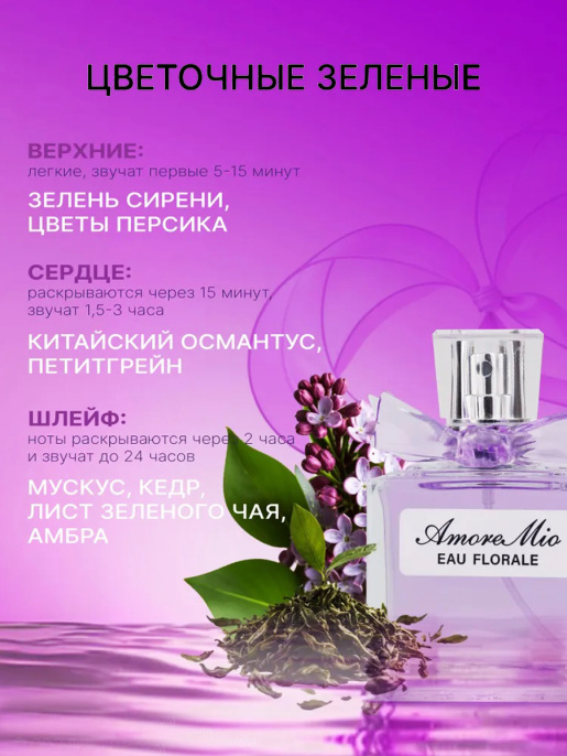 Today Parfum - Amore Mio Eau Florale 50 мл