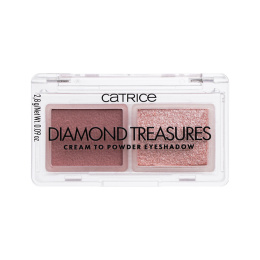 Тени для век Catrice DIAMOND TREASURES тон 020 Fairy dust