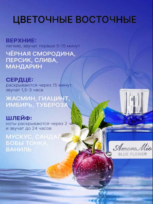 Today Parfum - Amore Mio Blue Flower 50 мл