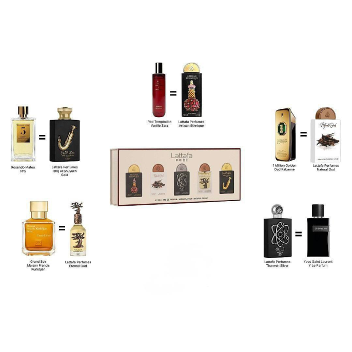 Набор оригинал Lattafa Pride 5х20 ml Gift Set Box №2