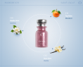 Osma Perfume - Fruity Musk Eau de Parfum 75 ml