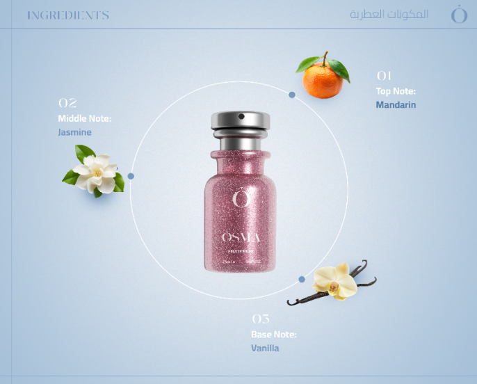 Osma Perfume - Fruity Musk Eau de Parfum 75 ml