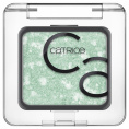 Тени моно Catrice Art Couleurs тон 410 Jungle Jade