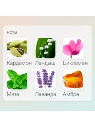 Пробник Оригинал Jacomo In Black 1.2 ml