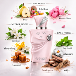 Amaran Parfums - Qamarain Rose Eau de Parfum, 100 ml