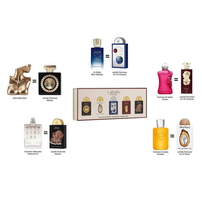 Набор Lattafa Pride 5х20 ml Gift Set Box №3