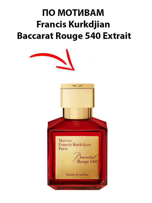 Набор подарочный Bouquet Rouge 5в1